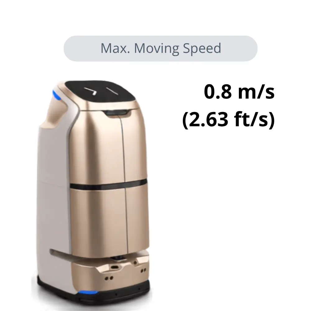 BUTLERBOT Feature 1