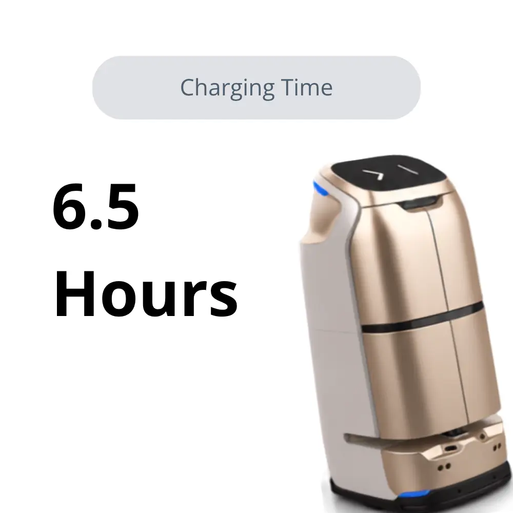 BUTLERBOT Feature 5